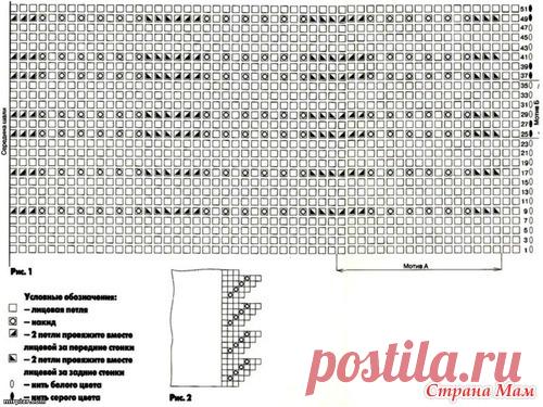 Вязание - Узоры Миссони | Записи в рубрике Вязание - Узоры Миссони | Летняя соната