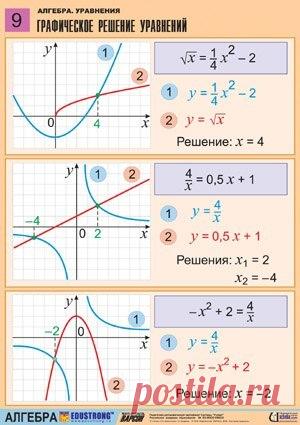 Идеи для творчества и подарков своими руками