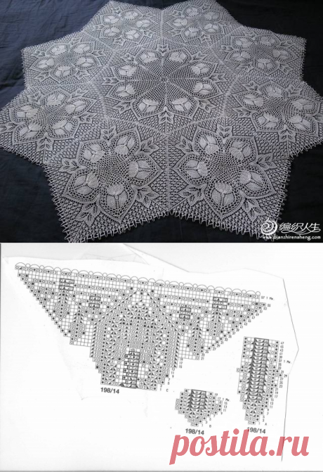 СКАТЕРТЬ СПИЦАМИ