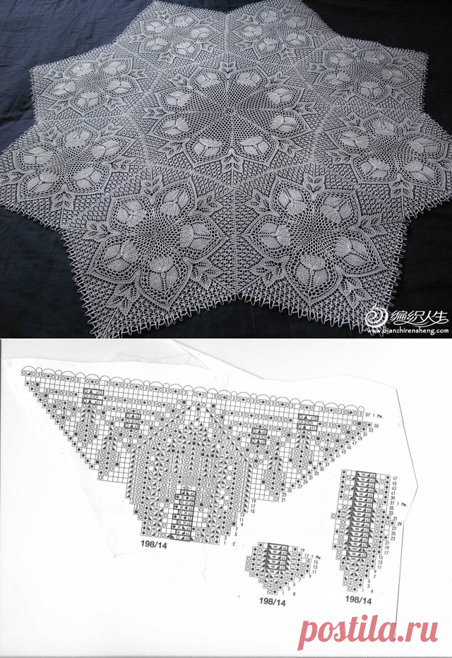 СКАТЕРТЬ СПИЦАМИ