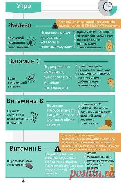 Интересные новости