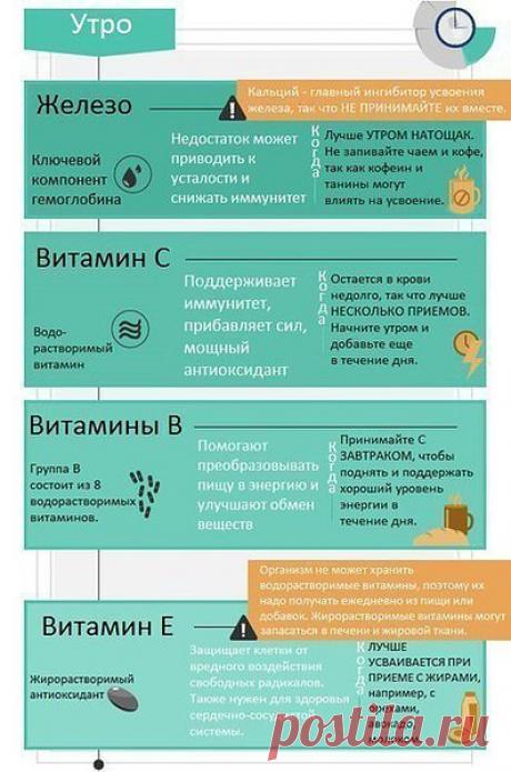 Интересные новости