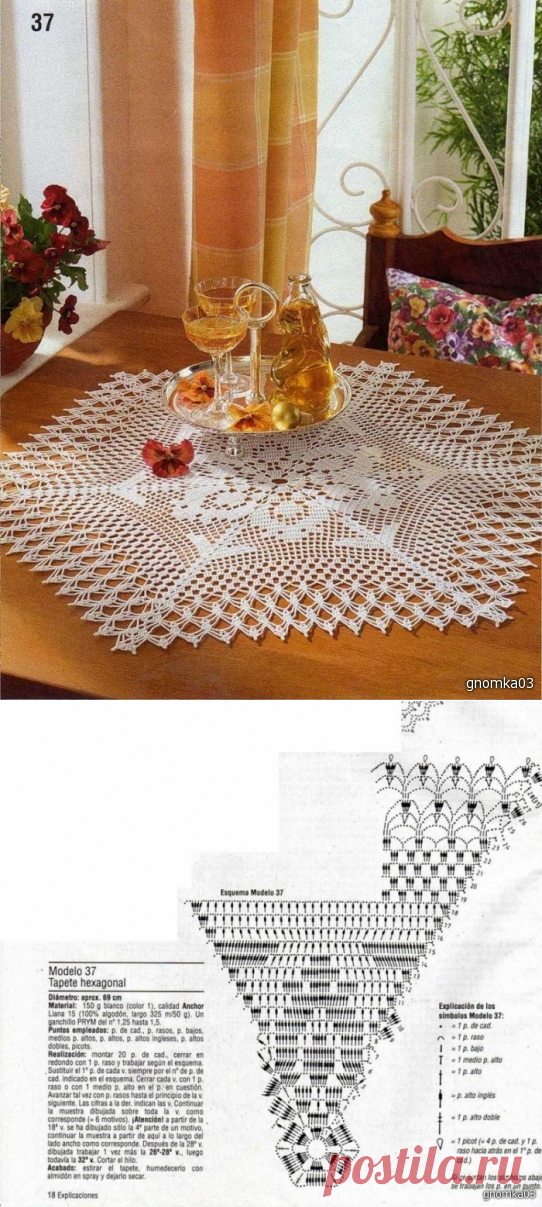 Салфетка