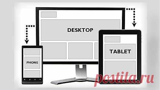 Что такое Адаптивный дизайн - Webicom - http://webicom.kz/blog/chto_takoe_adaptivnyiy_dizayn_542