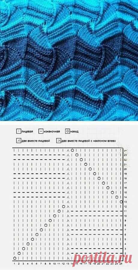 (111) Pinterest