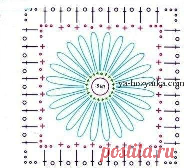 Шикарное платье из мотивов крючком. Платье крючком с круглой кокеткой схема