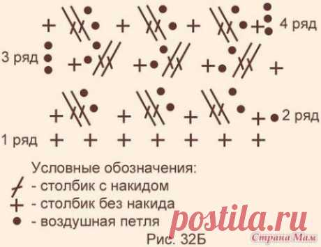 Мужской джемпер крючком