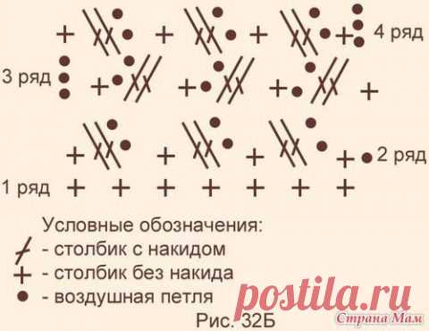 Мужской джемпер крючком