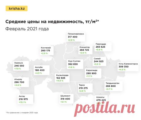 Цены на квартиры в РК: рекордные значения - аналитика рынка недвижимости Казахстана — Крыша
