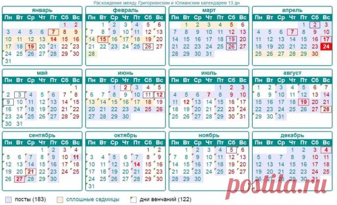 Календарь православных праздников и постов При клиниках на Девичьем поле.