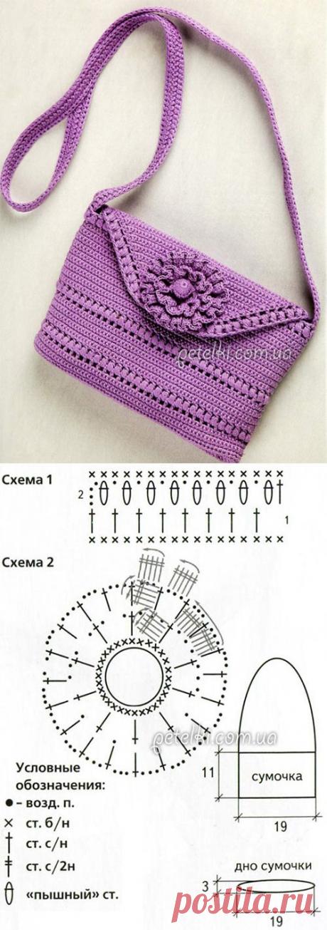 Сумочка из одного моточка. Описание вязания, схемы