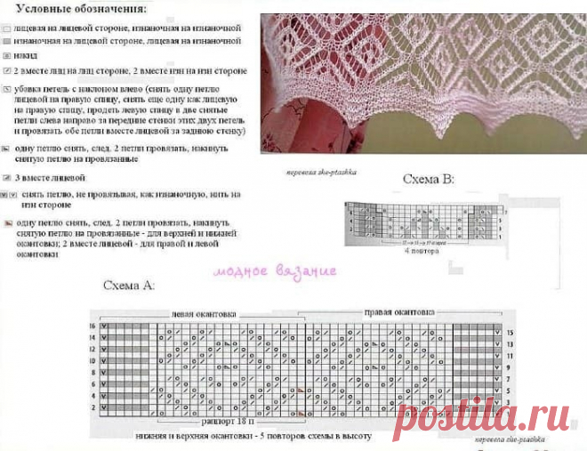 АЖУРНЫЙ КАРДИГАН, НЕБЕСНОГО ЦВЕТА. НЕВЕСОМАЯ НЕЖНОСТЬ