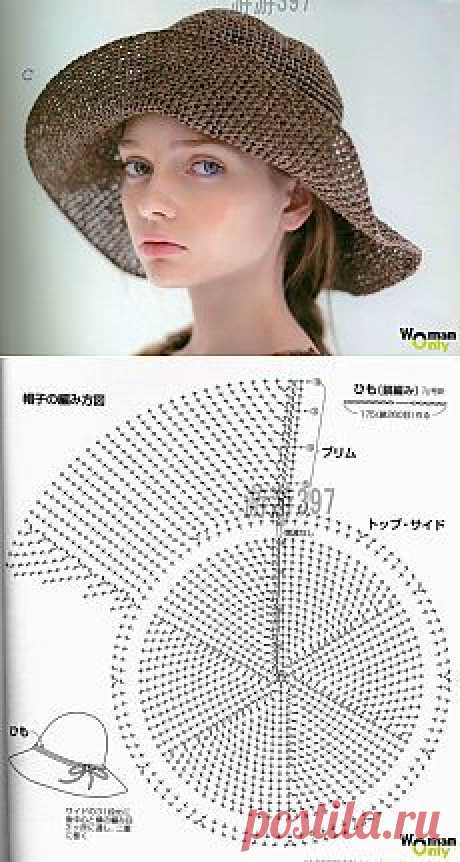 Pinterest • Всемирный каталог идей