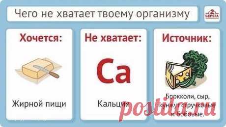 Интересные новости