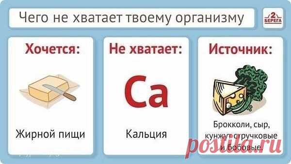 Интересные новости