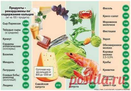 ЧТОБЫ ПРЕДОТВРАТИТЬ БОЛЬ...