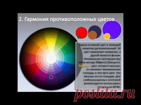 Принципы гармоничного сочетания цветов.