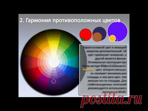 Принципы гармоничного сочетания цветов.