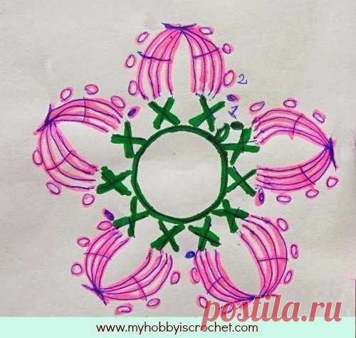 (1) Мой Мир@Mail.Ru