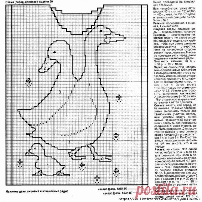 Тема выпуска этого журнала Verena - природа во всех своих проявлениях. В вязании, это особенно актуально! | Asha. Вязание, дизайн и романтика в фотографиях.🌶 | Дзен