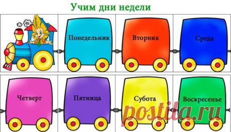 Изучаем дни недели