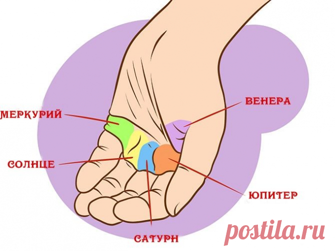 Что говорят о вас главные линии на руке?