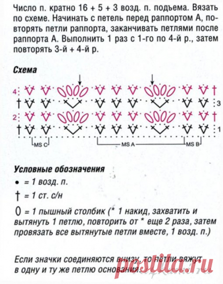 Кружевной жакет крючком » Сайт 