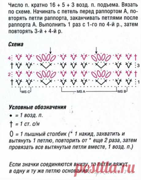 Кружевной жакет крючком » Сайт "Ручками" - делаем вещи своими руками