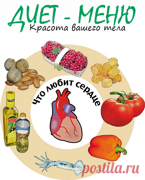 #ПродуктыПолезныеДляСердца – их нужно знать
Продукты полезные для сердца нужно хорошо знать, чтобы помогать своему организму. Наше сердце является великим тружеником, которое работает постоянно, без отдыха, перекачивая огромное количество литров крови за сутки.