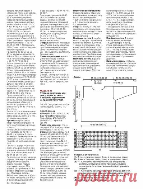 Creazion №4 2021