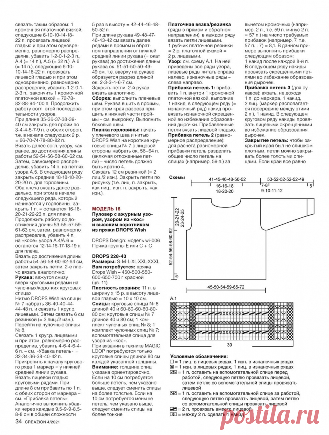 Creazion №4 2021