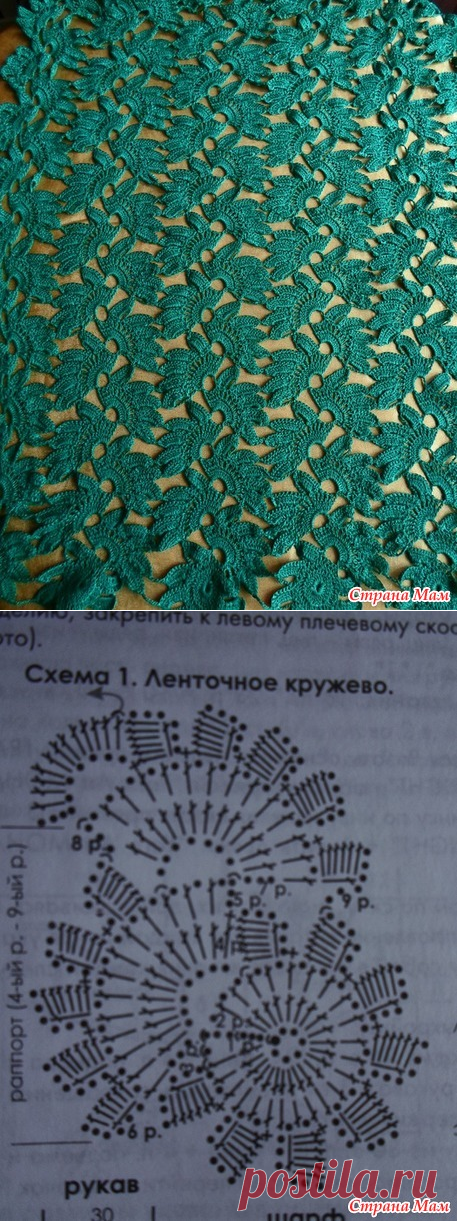 Мое и не мое Изумрудное платье. - Вязание - Страна Мам