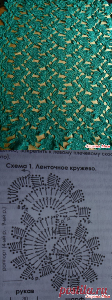 Мое и не мое Изумрудное платье. - Вязание - Страна Мам