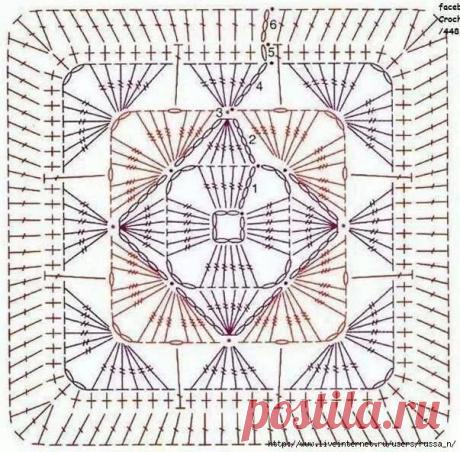 разновидности бабушкиного квадрата схемы: 11 тыс изображений найдено в Яндекс.Картинках