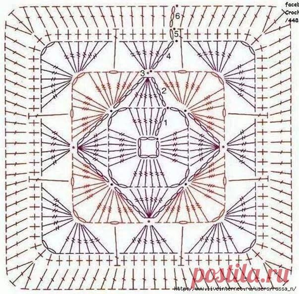 разновидности бабушкиного квадрата схемы: 11 тыс изображений найдено в Яндекс.Картинках