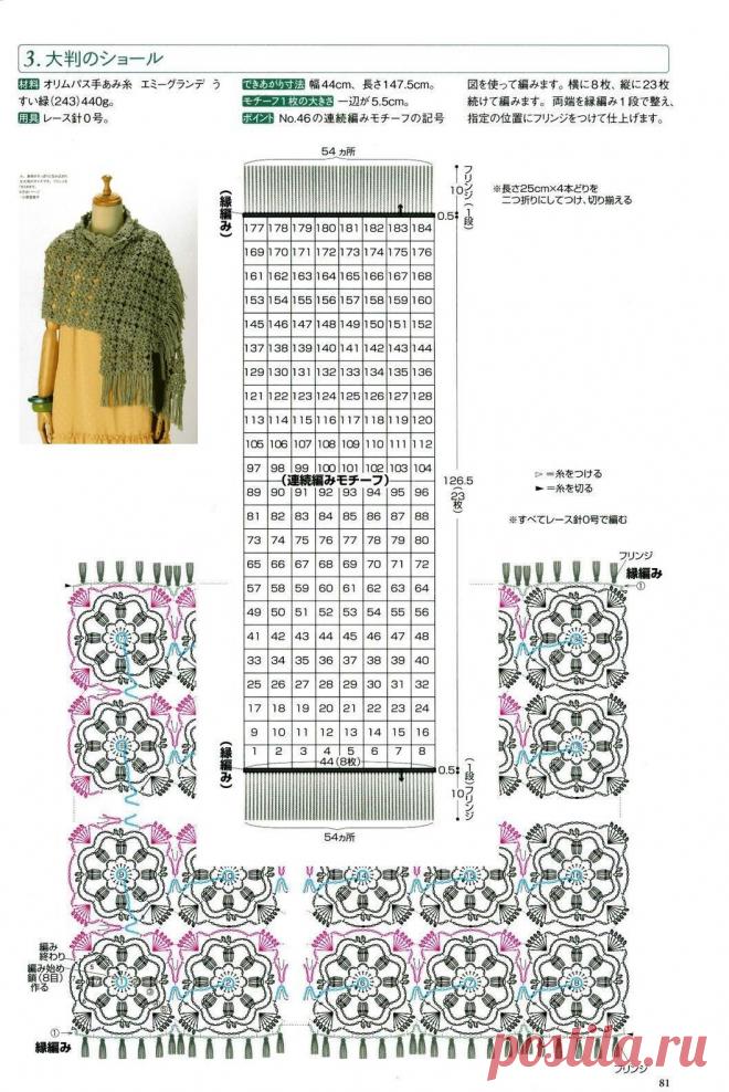 Цветочный палантин болотного цвета |  Шали, палантины и шарфы