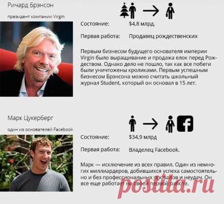 Первые профессии известных миллиардеров / Сферический бизнес