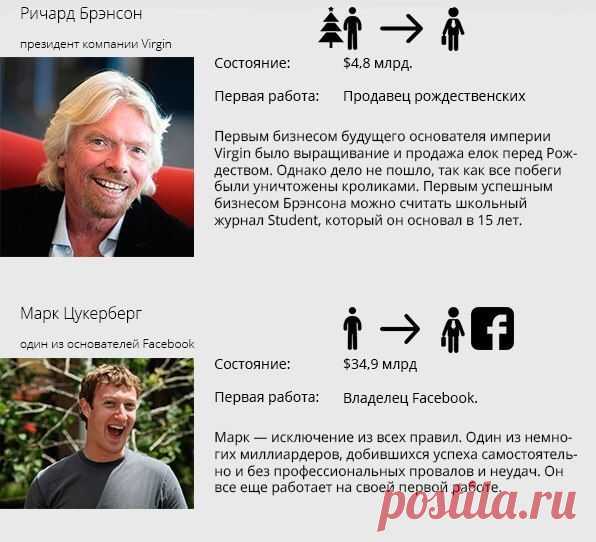 Первые профессии известных миллиардеров / Сферический бизнес