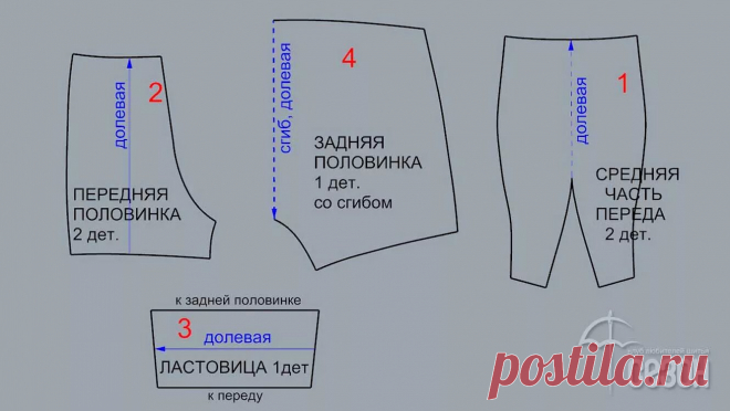 Выкройка боксеров для мальчика: 2 тыс изображений найдено в Яндекс Картинках