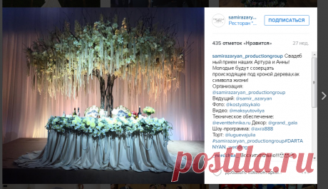 Samir Azaryan Production Group (@samirazaryan_productiongroup) • Фото и видео в Instagram