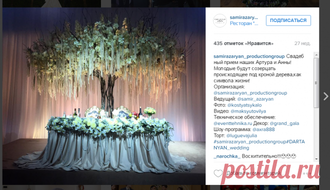 Samir Azaryan Production Group (@samirazaryan_productiongroup) • Фото и видео в Instagram