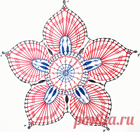 Цветок-талисман крючком