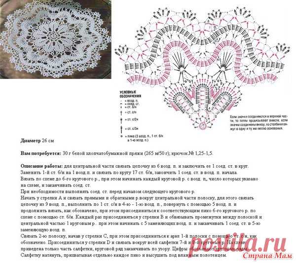 Ажурная меланжевая салфетка