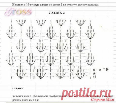Панамка "Листики" в моем исполнении - Страна Мам