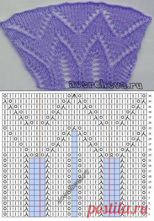 Схема потрясающе красивой кокетки — Сделай сам, идеи для творчества - DIY Ideas