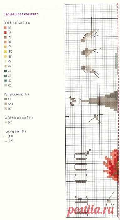 GRAFICOS PUNTO DE CRUZ GRATIS : AVES
