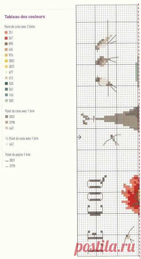 GRAFICOS PUNTO DE CRUZ GRATIS : AVES