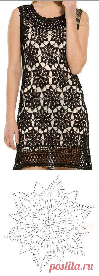 Knitting patterns for dresses. Crochet dresses for women | Все о рукоделии: схемы, мастер классы, идеи на сайте labhousehold.com