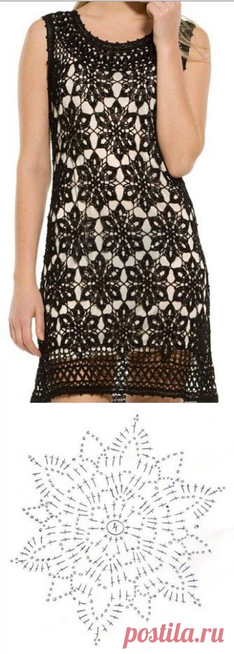 Knitting patterns for dresses. Crochet dresses for women | Все о рукоделии: схемы, мастер классы, идеи на сайте labhousehold.com