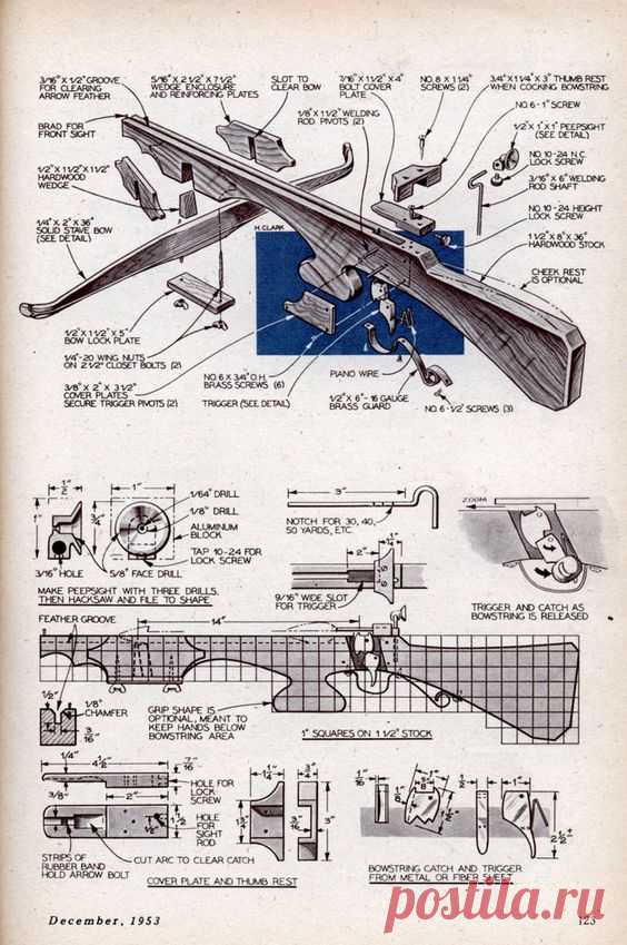 (217) Pinterest: инструмент для поиска и хранения интересных идей